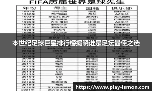 本世纪足球巨星排行榜揭晓谁是足坛最佳之选